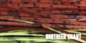 TMO River Rat Series Arkey Jig - TMO Tackle